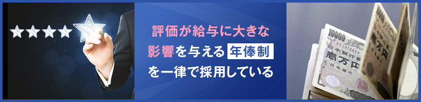 KPMGコンサルティングの給与体系・評価制度