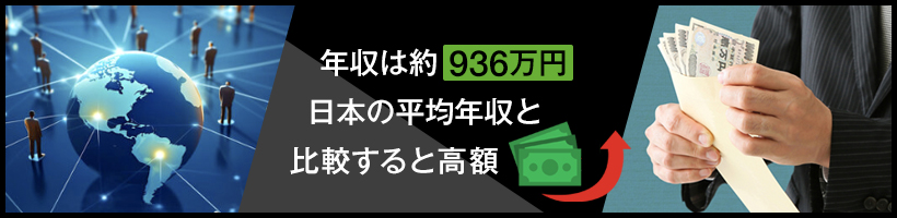 デロイト トーマツ コンサルティングで働く人の平均年収