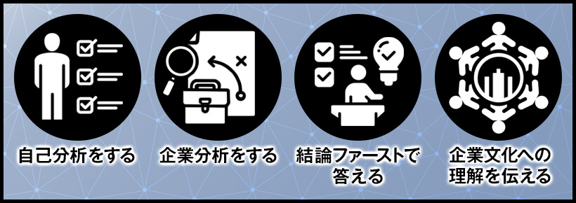 EYストラテジー・アンド・コンサルティングの中途面接に合格するには？