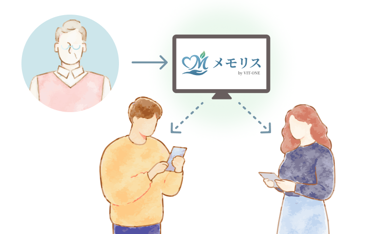 家族とつながる情報共有のイメージ